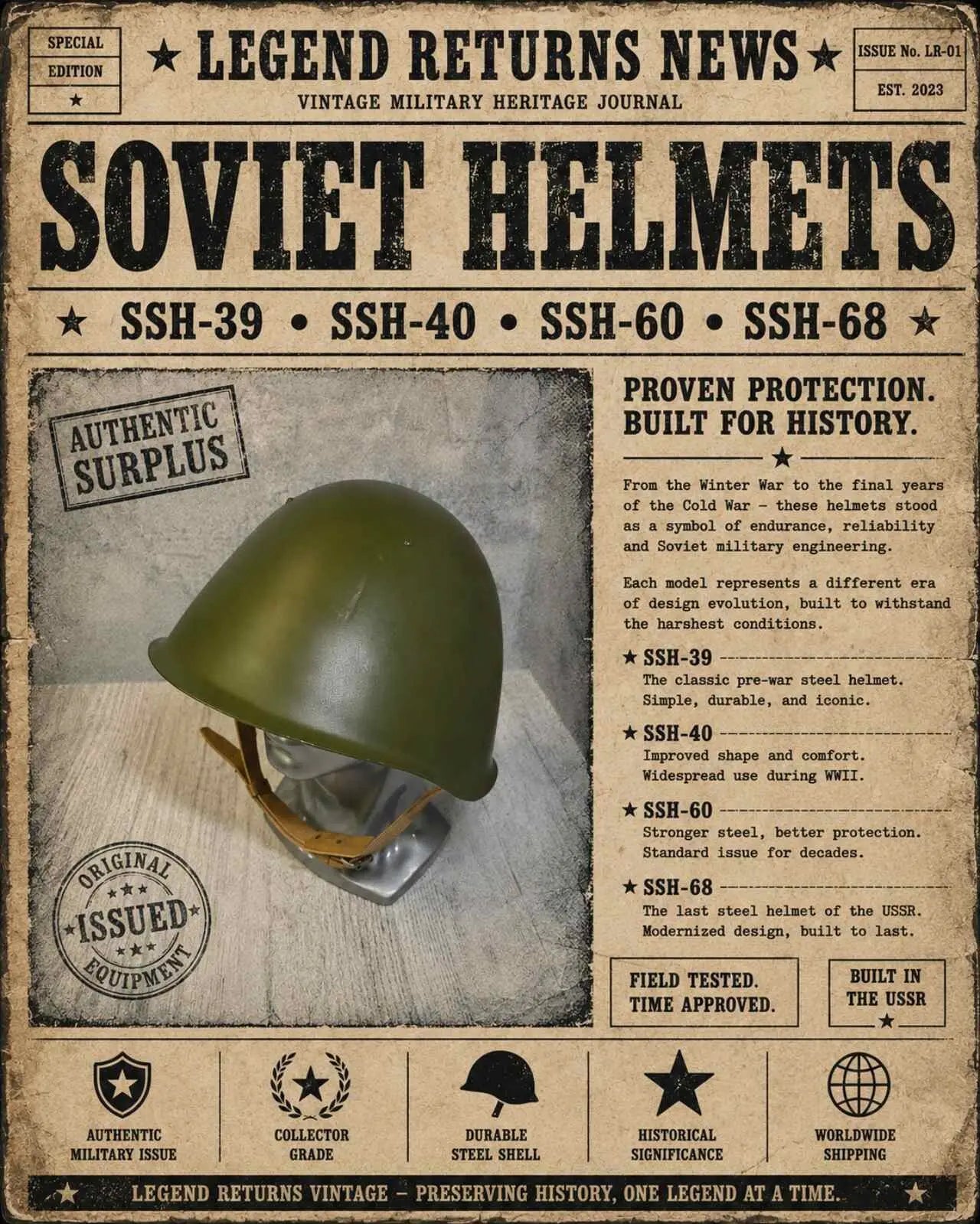 Soviet Steel Helmets USSR SSh-39 SSh-40 SSh-60 & SSh-68 Complete History Engineering Evolution and Collector’s Guide
