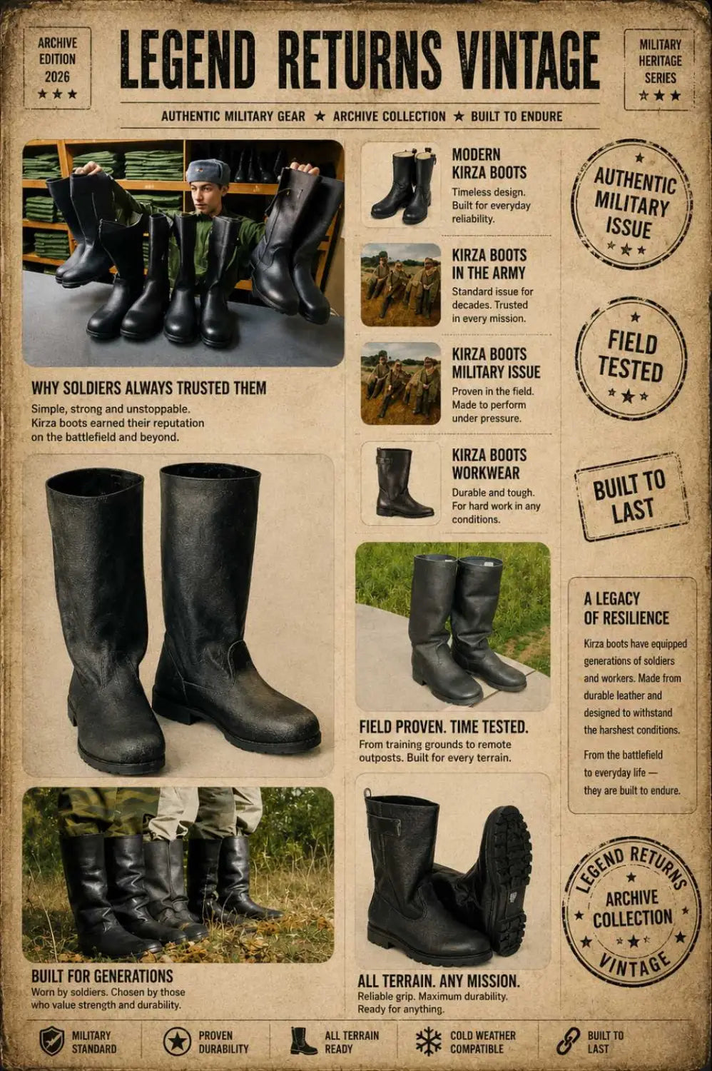 Kirza Boots: The Complete History of the Most Legendary Boots of the Soviet Union