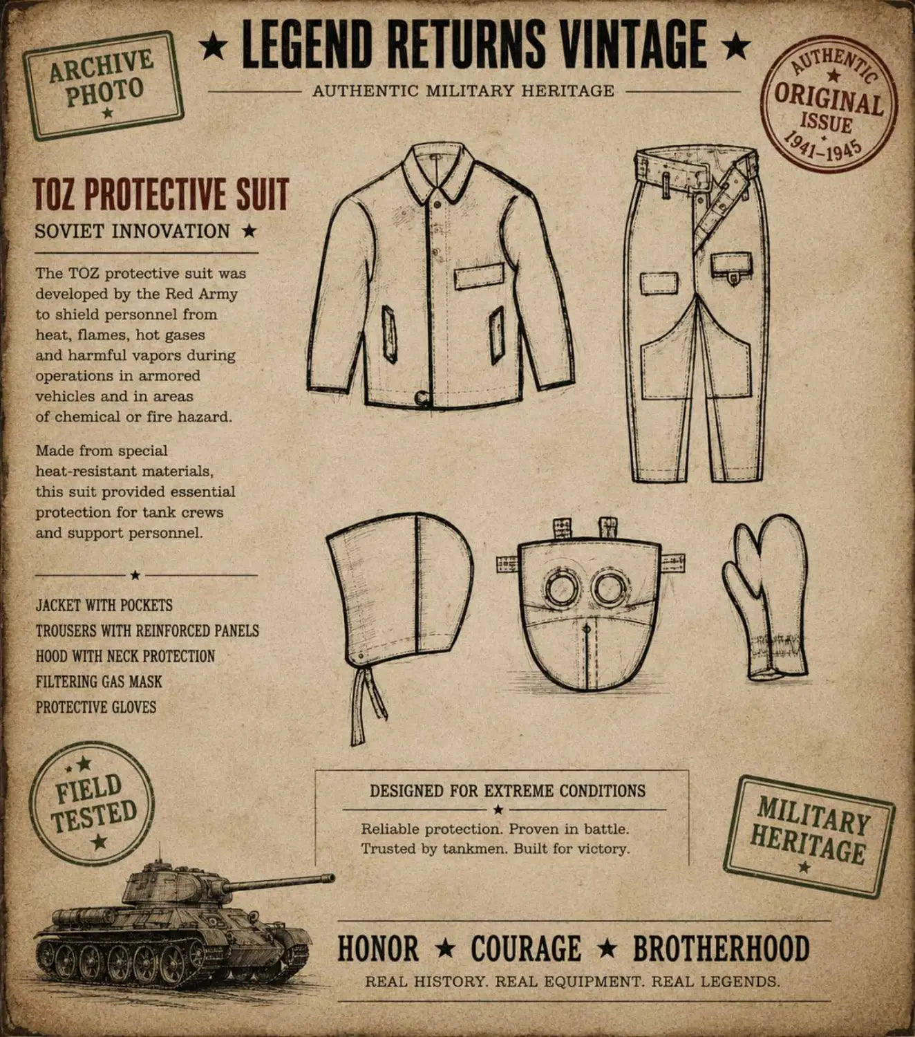 Soviet USSR TOZ-43 Tank Fire Protective Suit: Technical History of the Wartime Flame-Resistant Tanker Outfit